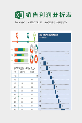 利润数据统计分析精美模版下载