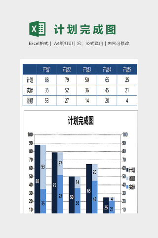 计划完成图表模版下载