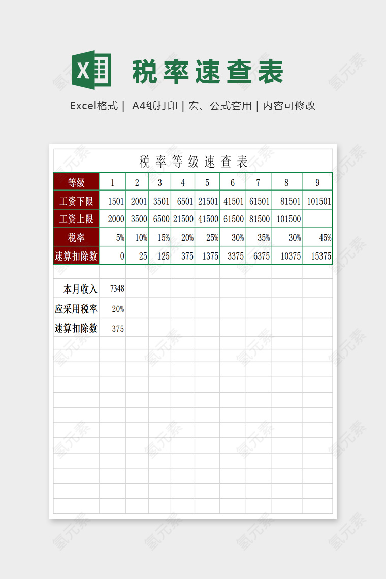 简单大方税率速查表Excel