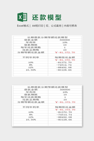 专业高端借款单变量及双变量运算excel模板下载