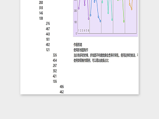 数据可视化工具多段式折线图excel模板