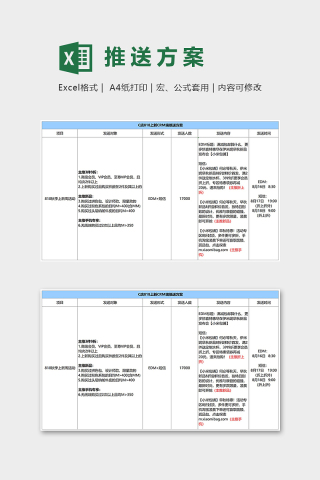 网店商品上新CRM端推送方案excel模板下载