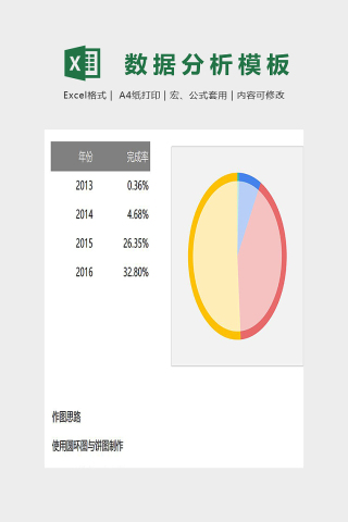 多分类百分比图表下载