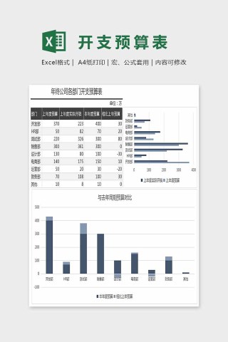 精美小清新开支预算表Excel下载