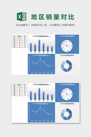 产品统计年度不同地区销量对比excel模板下载