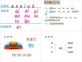 小学生汉语文拼音PPT课件 