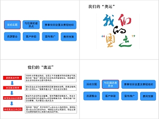 房地产运动会策划方案PPT