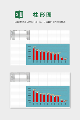 银行数据带标签底色创意柱形图表excel模板