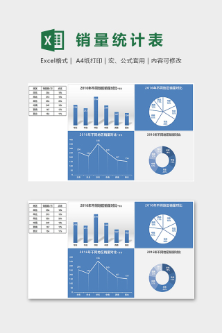 年度不同地区销量对比excel图表下载