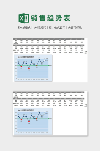 高端公司销售数据统计分析模版下载