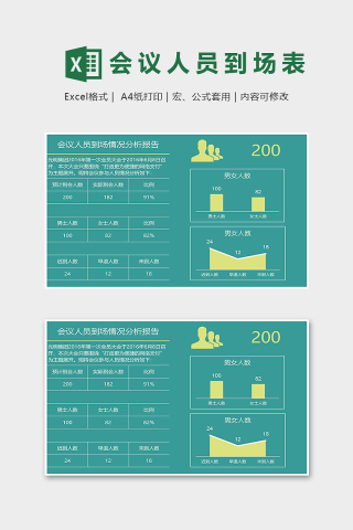 公司会议人员到场情况分析报告表下载