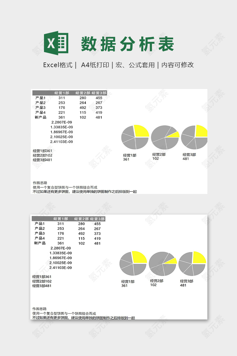 数据分析统计精美模版