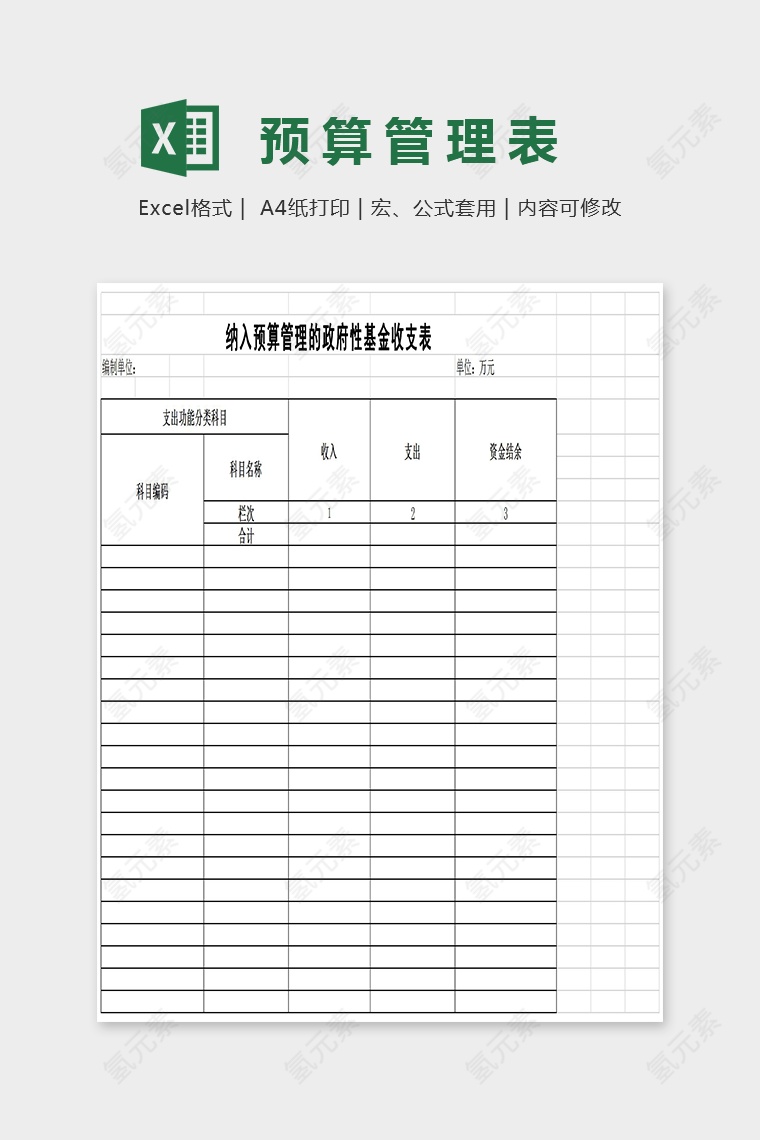 纳入预算管理的政府性基金收支表Excel