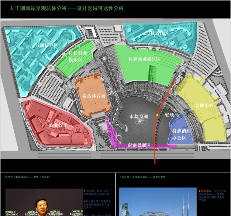 房地产宣传信息PPT第1张