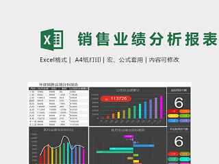 黑色梦幻年度销售业绩分析报表