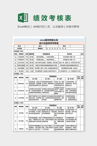 专业同用设计总监绩效考核表excel模板下载