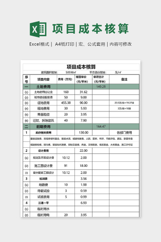 专业详细项目成本预算表模版下载