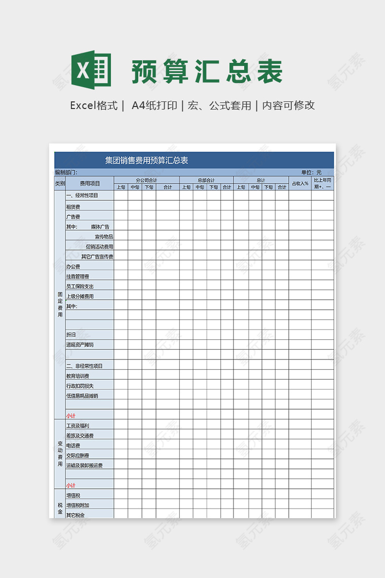 集团营销费用预算汇总表excel模板