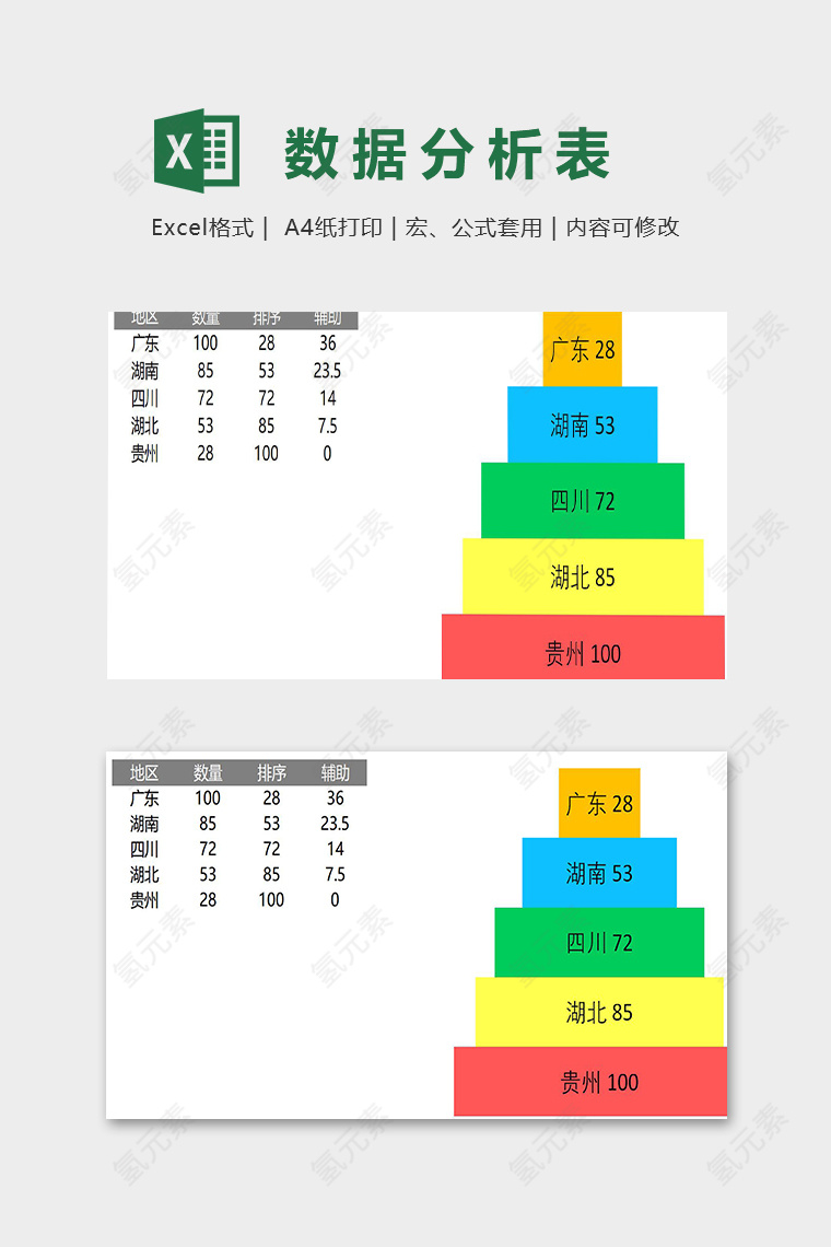 地区销量数据分析精美模版