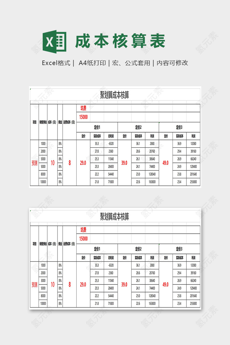 高端自动专业网店成本核算表excel模板