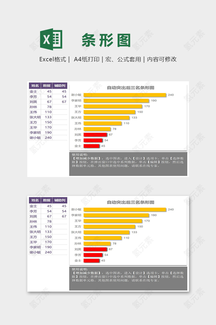 自动突出后三名条形图excel模板