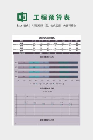 健身指标变化分析模版下载