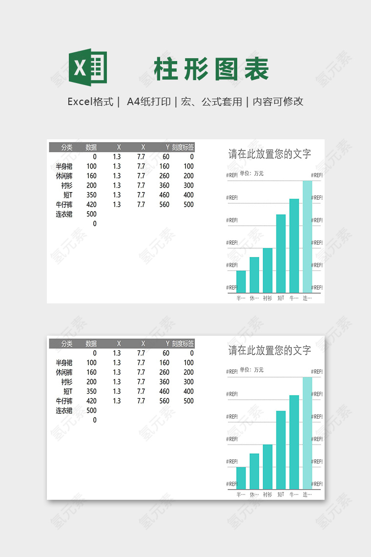 商店服装销售数据双坐标轴柱形图excel模板