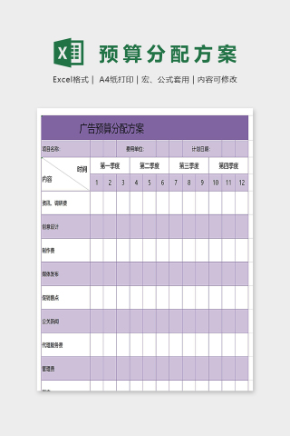 彩色版广告预算分配方案表excel模板下载