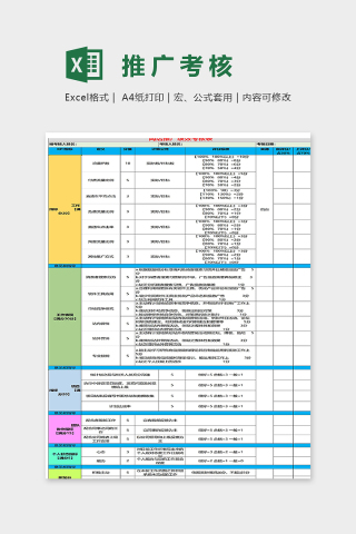 淘宝网店推广绩效考核表excel模板下载