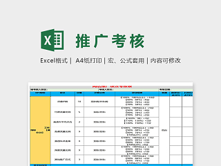 淘宝网店推广绩效考核表excel模板