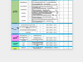 淘宝网店推广绩效考核表excel模板