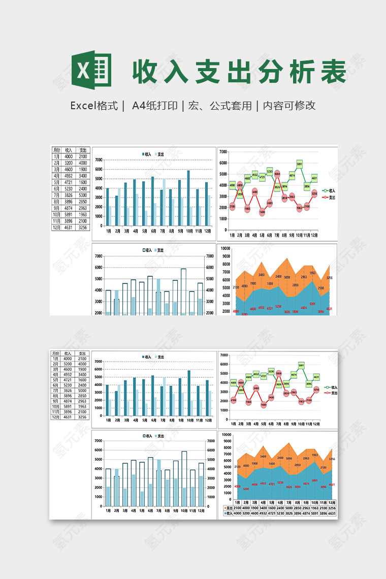 收入支出精品模版集合图表