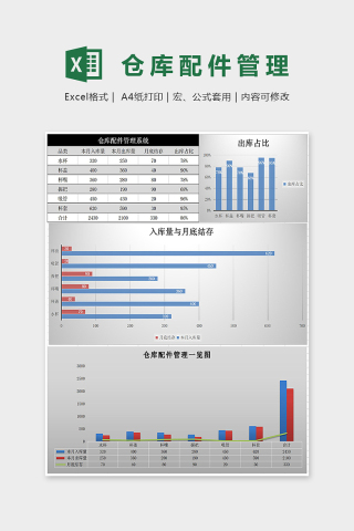 专业高级公司仓库配件管理系统excel模板下载