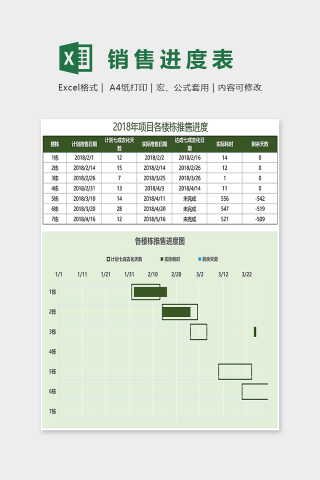 年度项目各楼栋推售进度excel模板下载