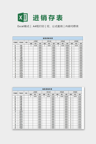 产品销售进销存记录表excel模板下载