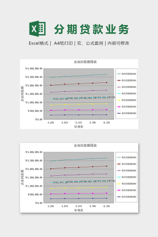 实用专业高端分期贷款业务excel模板下载