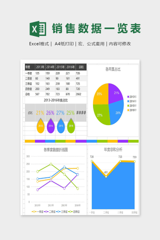 各年份季度销售数据统计一览表模版下载