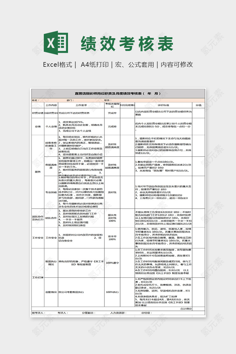 摄影师岗位月度绩效考核Excel