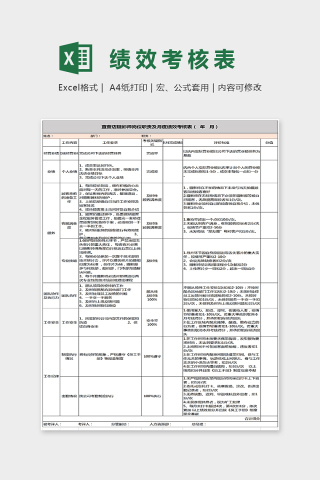 摄影师岗位月度绩效考核Excel下载