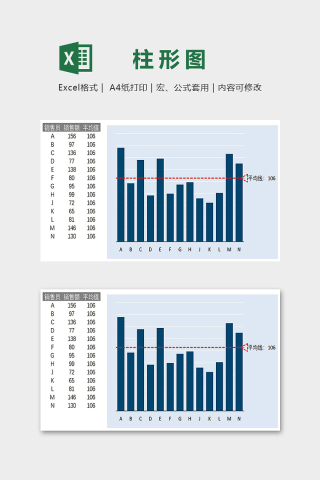 数据可视化图表销售数据带均值柱形图excel模板下载