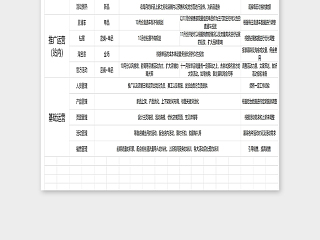 店铺十月十一月销售计划表excel模板