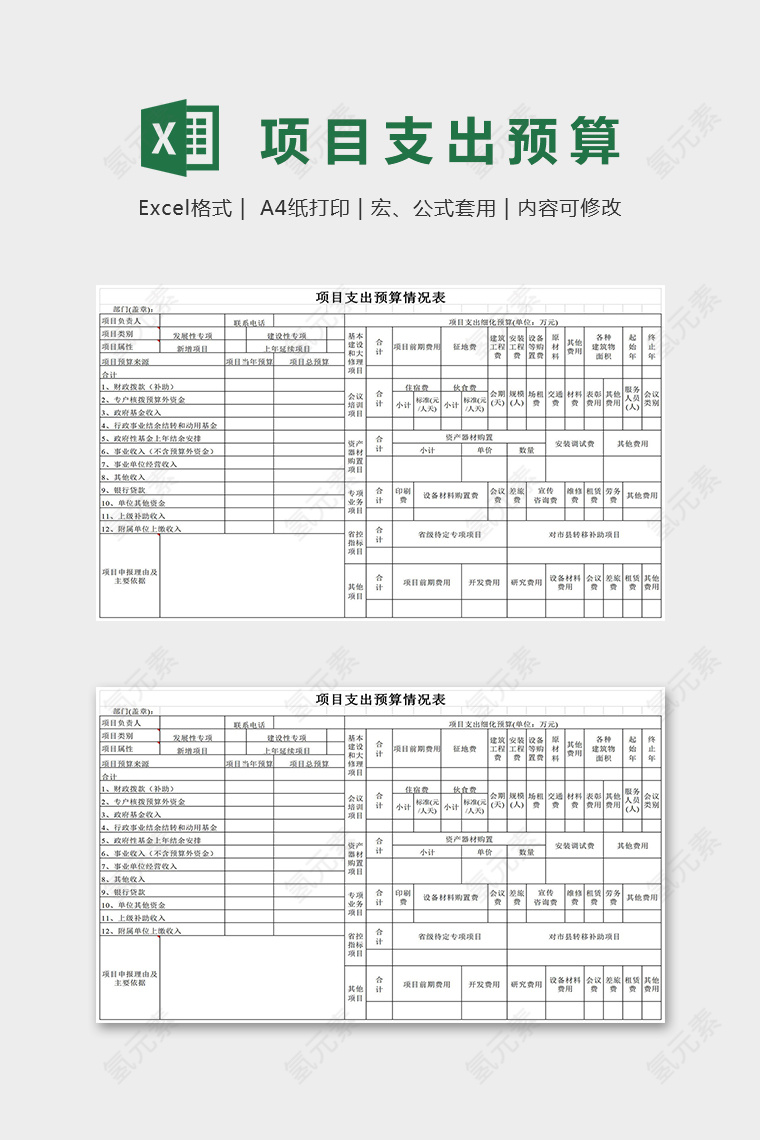 专业详细项目支出预算情况表excel模板