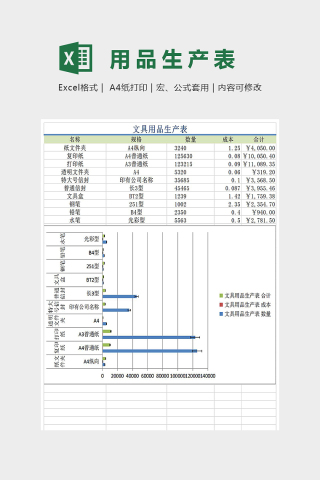 简单明了分析生产表Excel下载