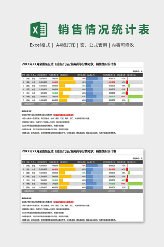 月度产品门店业务员销售情况统计表下载