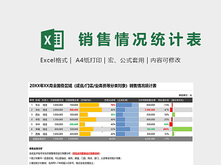 月度产品门店业务员销售情况统计表