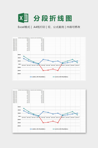 收入数据统计分析分段折线图表excel模板下载