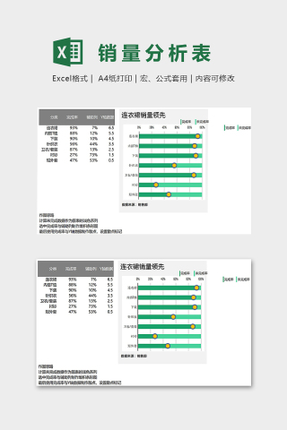 服装类销量分析简易式滑珠图下载