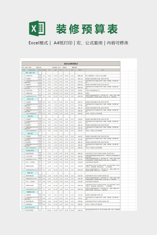 93.6平米全包装修预算模版下载