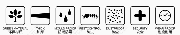 环保防虫防潮等图标汇总