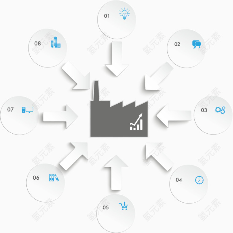 矢量白色圆圈箭头信息